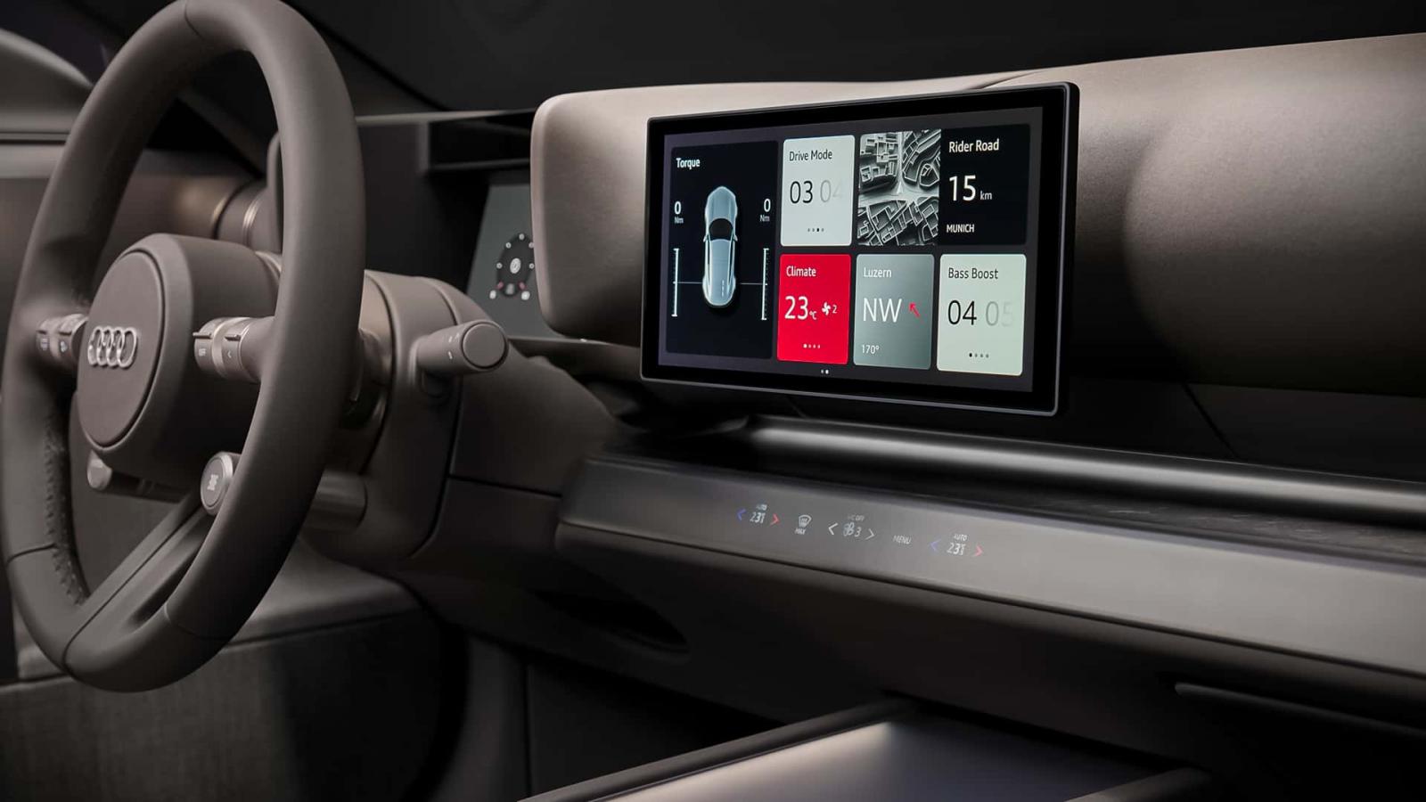 Audi Concept C: Το νέο πρωτότυπο της Audi που θα μπει στην παραγωγή